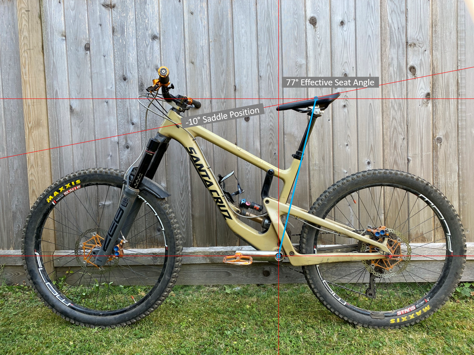 Santa Cruz Nomad with SwitchGrade Saddle Angle Control Device